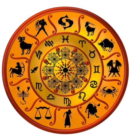 Rotating Chakra