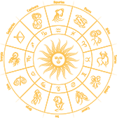Rotating Chakra